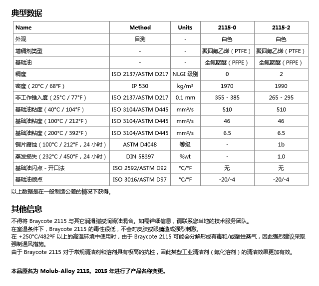 嘉实多braycote2115-2润滑脂技术数据表