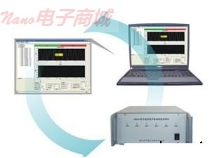 恒升电子HS5670多通道噪声振动测量分析系统