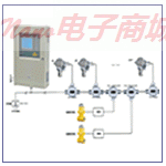 华瑞开关量/模拟量总线连接图SP-2001