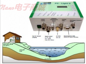 德国SEBA  PS-Light 2 高精度气泡式水位计