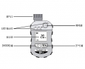 华瑞ToxiRAE LEL个人用可燃气体检测仪,PGM-1880