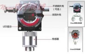 美国英思科ISC iTrans固定式可燃气检测仪,0 -100% LEL
