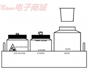 美国UIC CM101-191 ASSEMBLY, BOTTLE RACK, CM5240