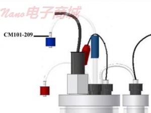 美国UIC CM101-195 DATA BROADCAST OPTION, 110V